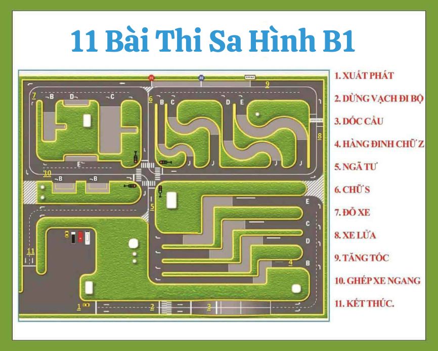 11-bai-thi-sa-hinh-b1